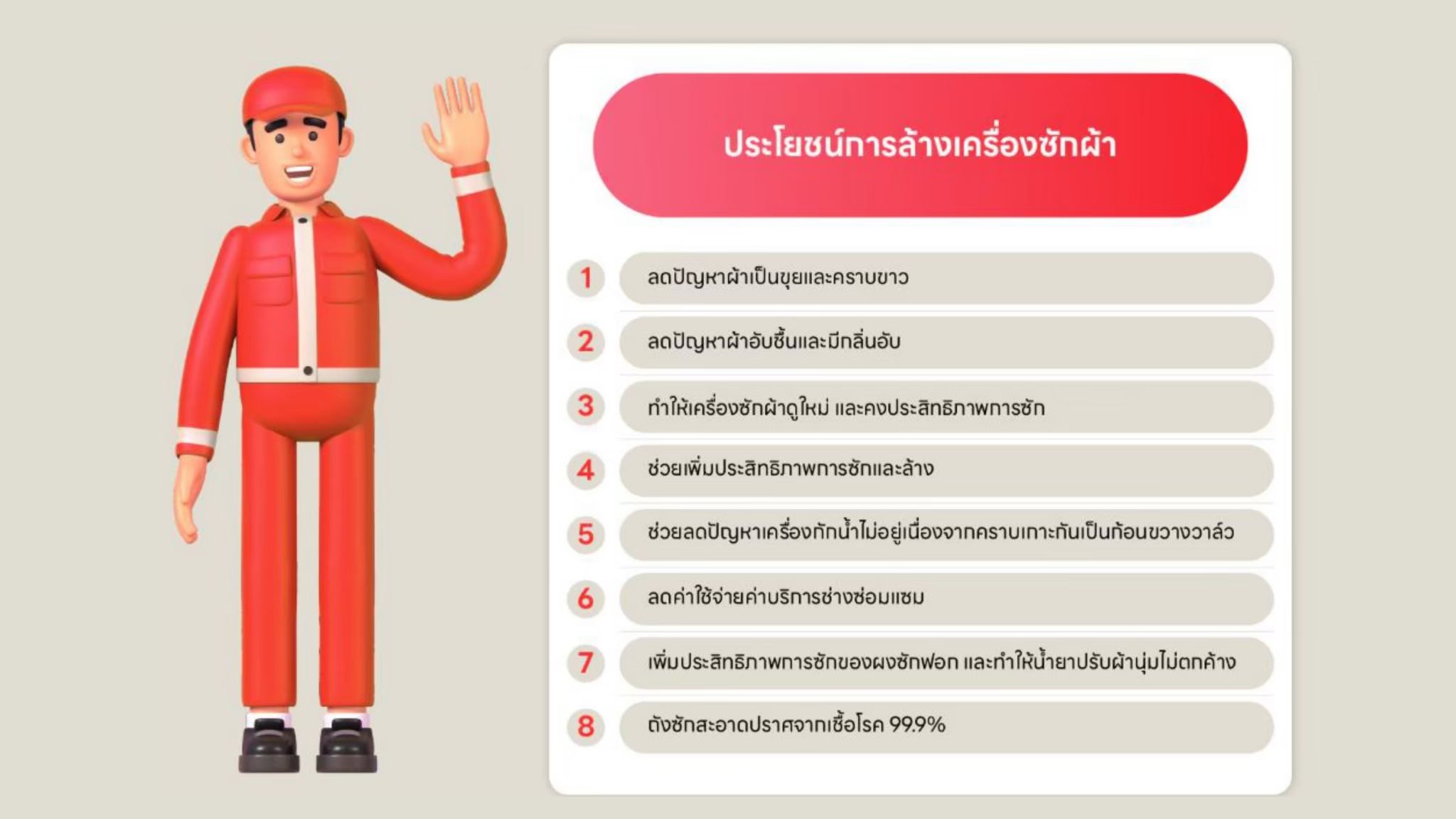 IXY11A (9200 BTU) 상세이미지 2